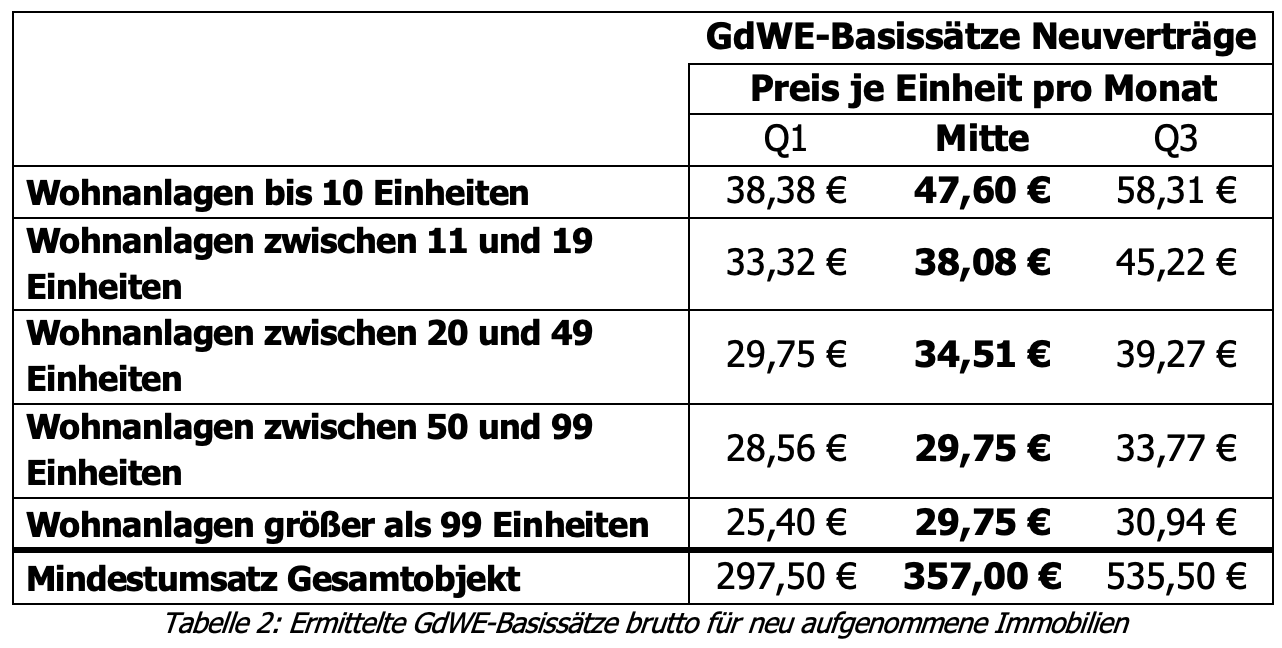 VES2026_GdWE.png