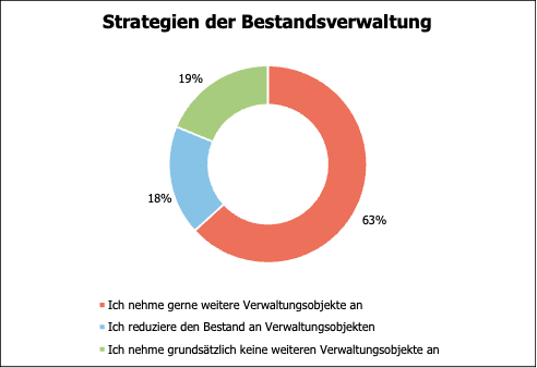 VES2026_weitere_Objekte.png