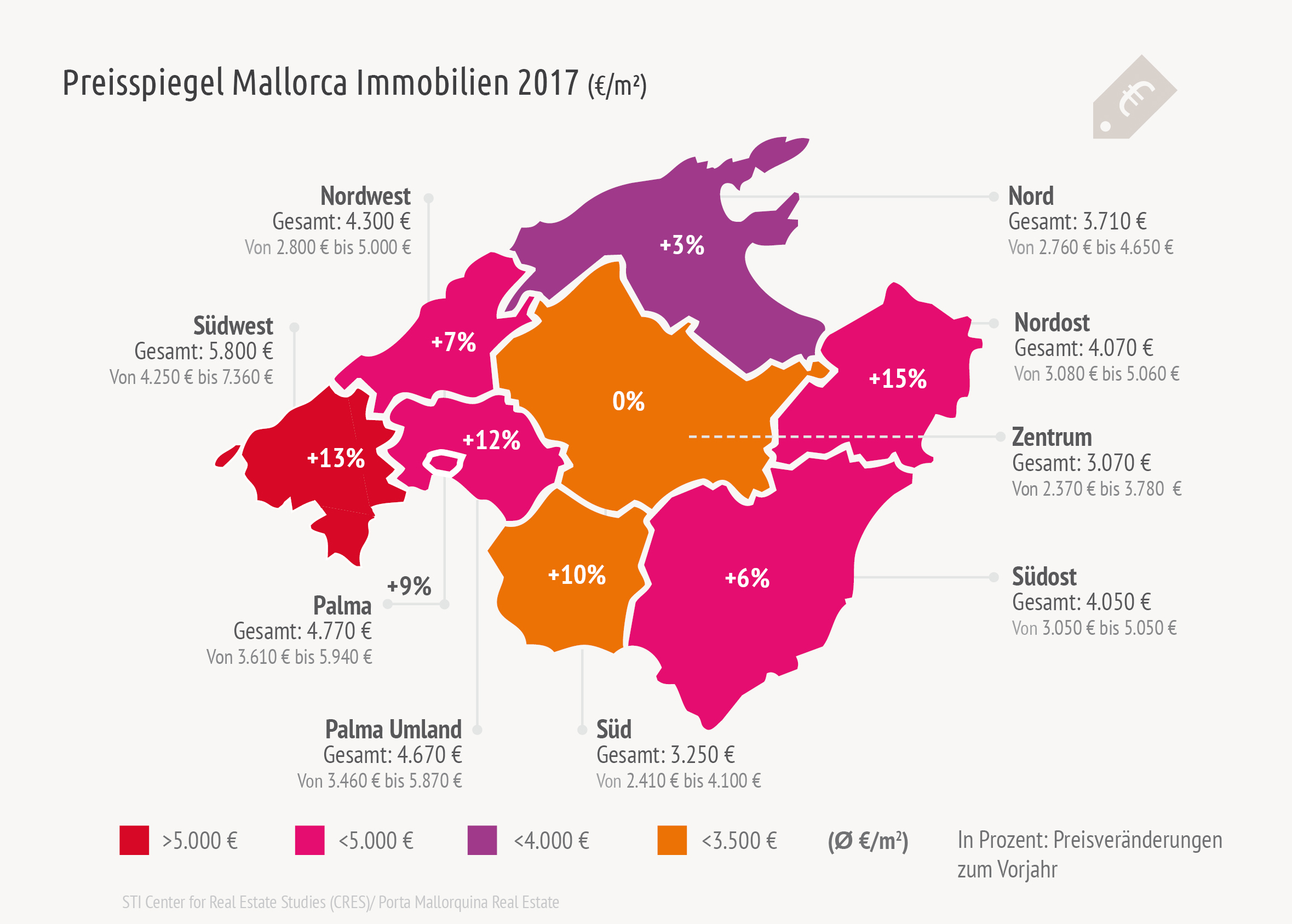 Preiskarte Mallorca Ferienimmobilien 2017